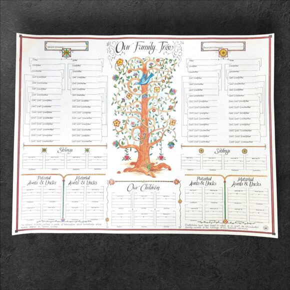 Vintage 1983 NARA Family Tree Posters Set 3 Unused Maternal Paternal Heavy Paper - Picture 2 of 10